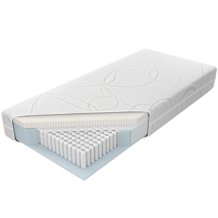 Materac Multipocket Talalay X5 H3 M&K Foam Koło