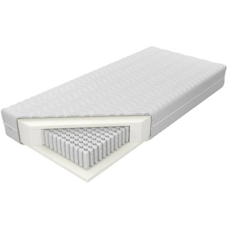 Materac Venus Multi Pocket H3 LXI 140x200 OUTLET - 135