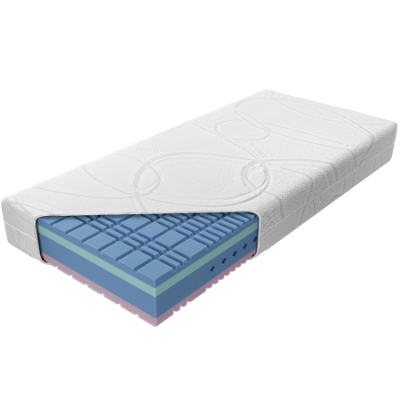 Materac Kontur Hybryd M&K foam Koło