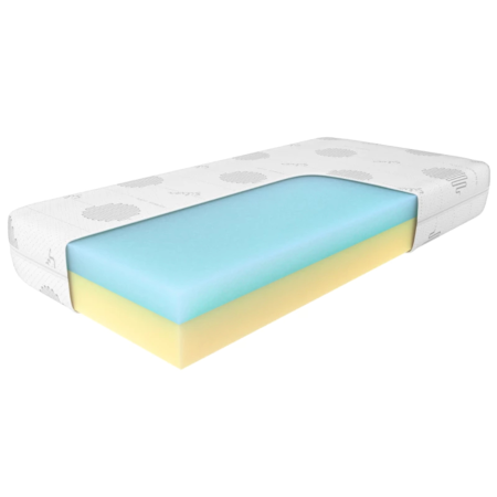 Materac Strong 160x190 EXPO