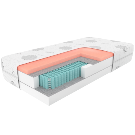 Materac Lavio H3 180x200 EXPO