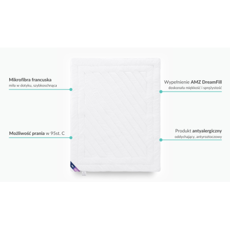 AMZ MIKROFIBRA kołdra antyalergiczna | Expert Snu