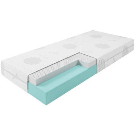 Materac Doblo H1 120x200 EXPO