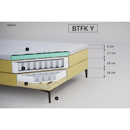 Łóżko kontynentalne BTFKy M&K foam Koło | Expert Snu