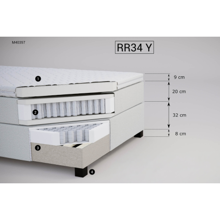 Łóżko kontynentalne RR34y M&K foam Koło | Expert Snu
