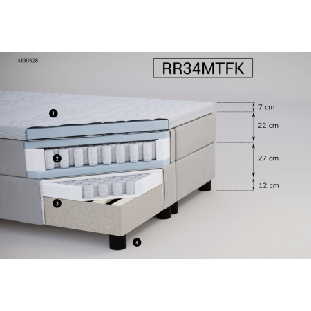 Łóżko kontynentalne RR34MTFK M&K foam Koło | Expert Snu