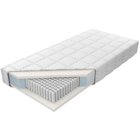 Materac Venus Multi Pocket H3 M&K foam Koło - Materace - Expertsnu.pl