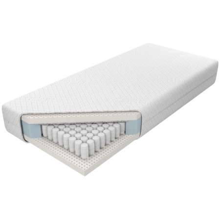 Materac Estrella Lux X5 M&K foam Koło - Materace - Expertsnu.pl