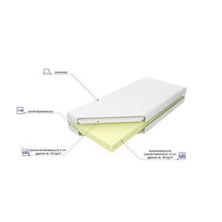 Materac Bahrain H2 M&K foam Koło - Materace - Expertsnu.pl