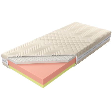 Materac Czwarty Etap Talalay Embrace M&K Foam Koło - Materace - Expertsnu.pl