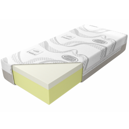 Materac Medivis Lux 30 M&K foam Koło - Materace - Expertsnu.pl