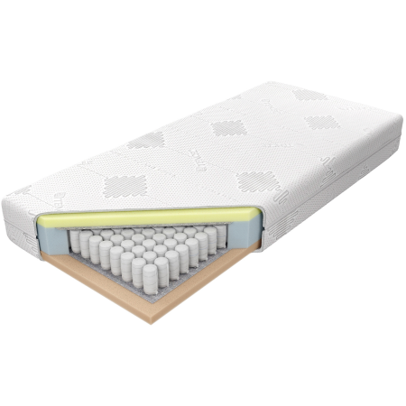 Materac Pocket H3 M&K foam Koło - Materace - Expertsnu.pl
