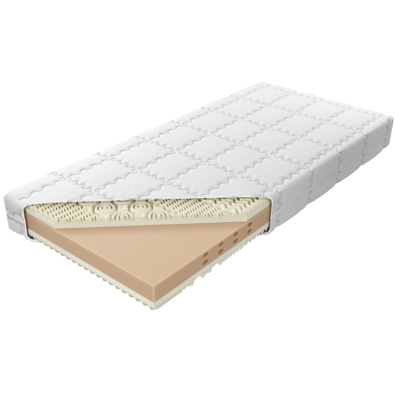 Materac Ameland H3 M&K foam Koło - Materace - Expertsnu.pl