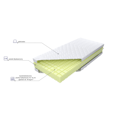 Materac Monaco H2 M&K foam Koło - Materace - Expertsnu.pl