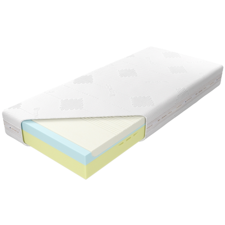 Materac Medivis Lux Komfort M&K foam Koło - Materace - Expertsnu.pl