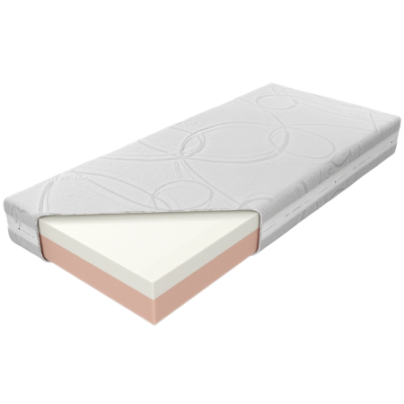 Materac Medivis Lux LXI M&K foam Koło - Materace - Expertsnu.pl