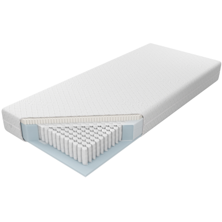 Materac Multipocket Talalay H2 M&K Foam Koło - Materace - Expertsnu.pl