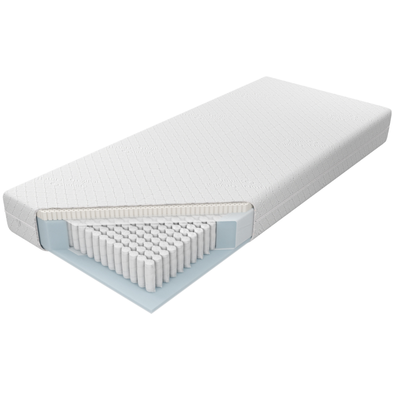 Materac Multipocket Talalay H2 M&K Foam Koło - Materace - Expertsnu.pl