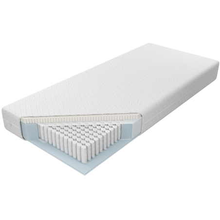 Materac Multipocket Talalay H2 M&K Foam Koło - Materace - Expertsnu.pl