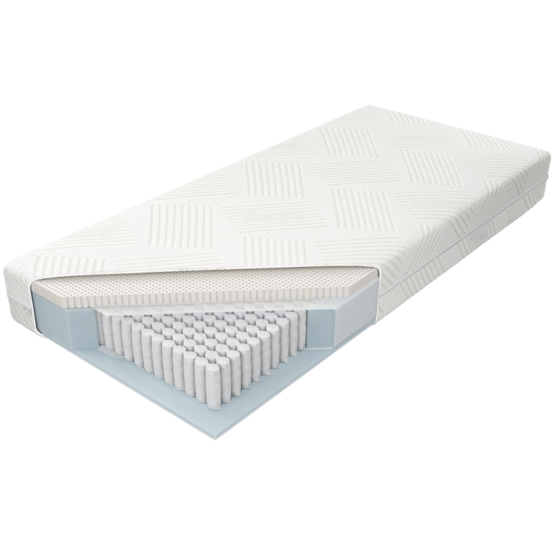 Materac Multipocket Talalay H3 M&K Foam Koło - Materace - Expertsnu.pl