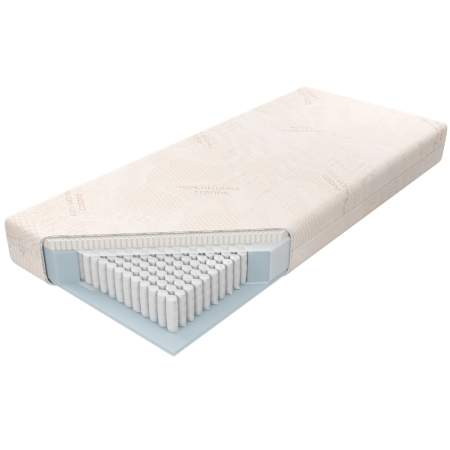 Materac Multipocket Talalay H4 M&K Foam Koło - Materace - Expertsnu.pl