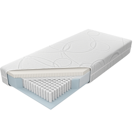 Materac Multipocket Talalay X5 H2 M&K Foam Koło| Expertsnu.pl
