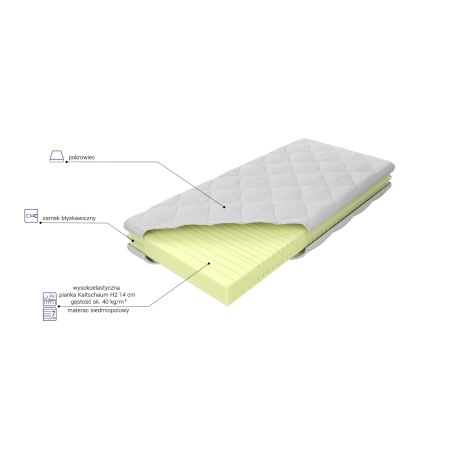 Materac Aruba H2 M&K foam Koło - Materace - Expertsnu.pl