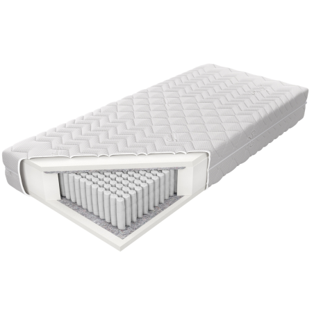 Materac Sonet H3 M&K foam Koło - Materace - Expertsnu.pl