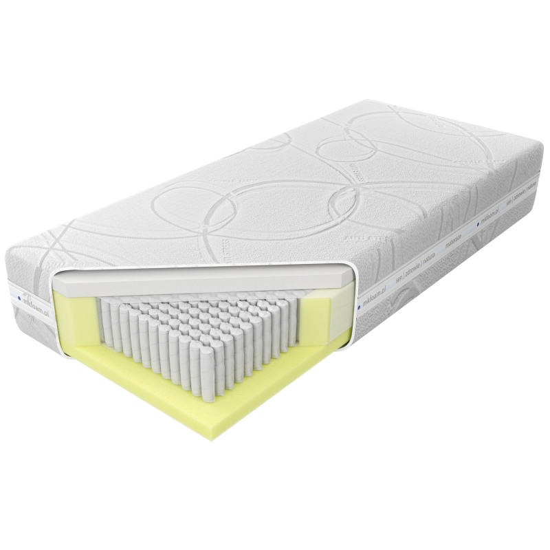 Materac Czwarty Element H2 M&K foam Koło - Materace - Expertsnu.pl
