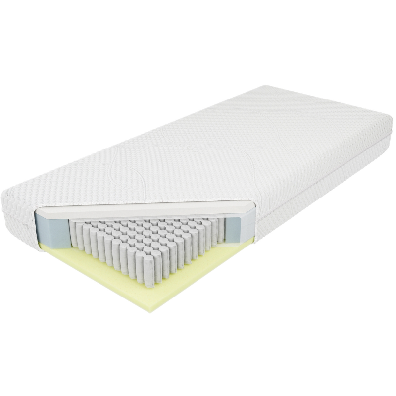 Materac Amerika Multipocket H3 M&K foam Koło - Materace - Expertsnu.pl
