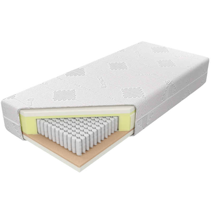 Materac Laguna M&K foam Koło - Materace - Expertsnu.pl