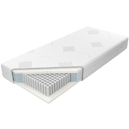 Materac Venus Quantina H2 M&K foam Koło - Materace - Expertsnu.pl