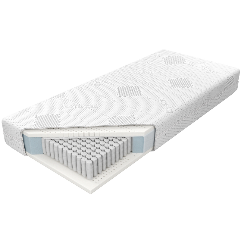 Materac Venus Quantina H2 M&K foam Koło - Materace - Expertsnu.pl
