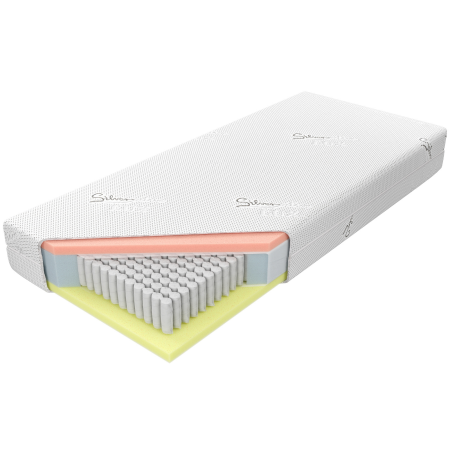 Materac Venus Komfort H2 M&K foam Koło