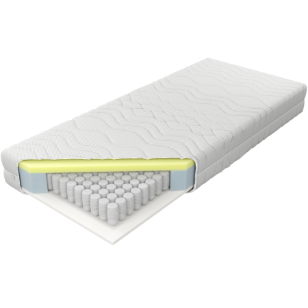 Materac Estrella Elastik H2 M&K foam Koło - Materace - Expertsnu.pl