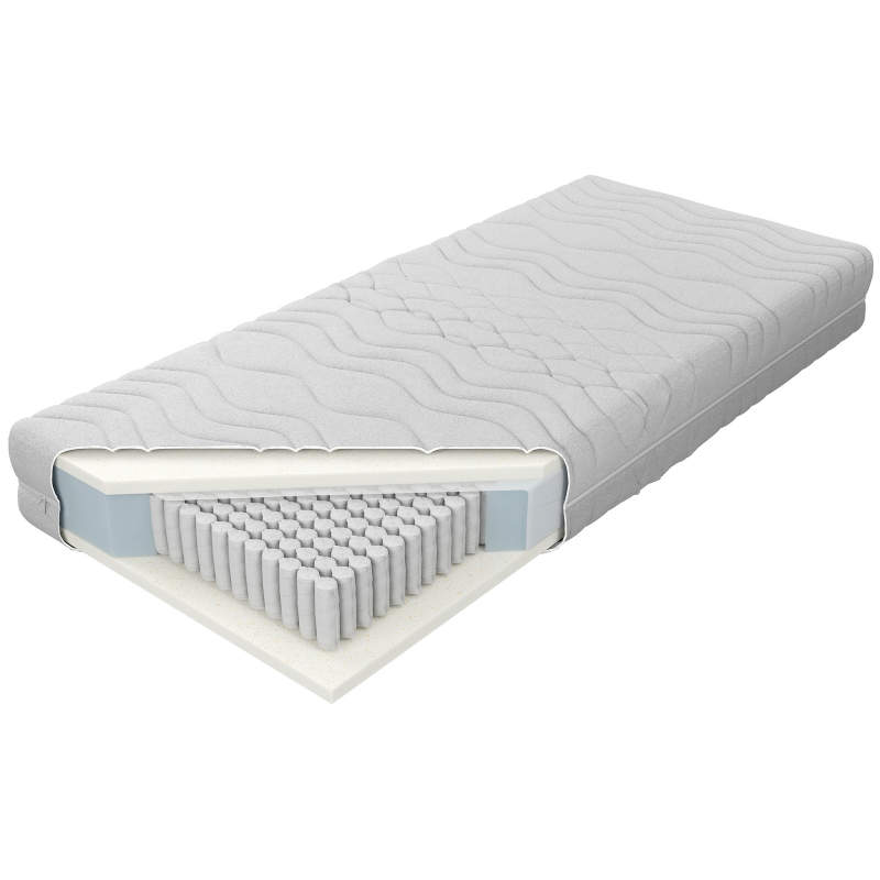 Materac Venus Multi Pocket LXI H2 M&K foam Koło - Expertsnu.pl