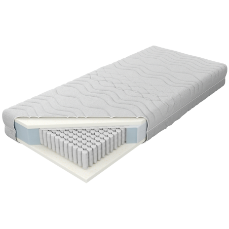 Materac Venus Multi Pocket LXI H2 M&K foam Koło - Expertsnu.pl