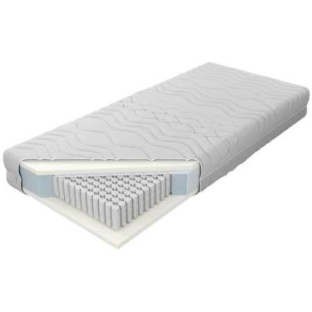 Materac Venus Multi Pocket LXI H3 M&K foam Koło - Expertsnu.pl