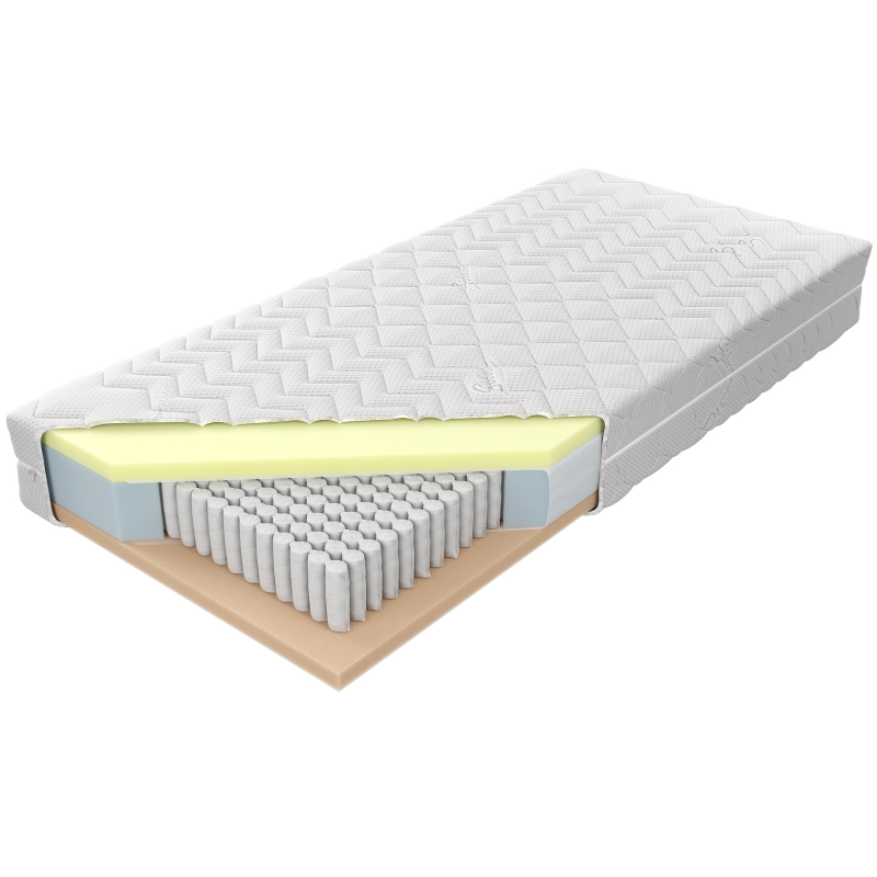 Materac Venus Elastik H2 H&K foam Koło