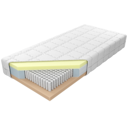 Materac Venus Elastik H3 H&K foam Koło