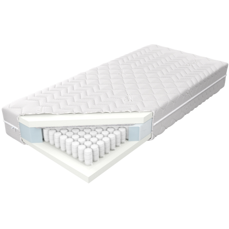 Materac Estrella Lux X5 LXI M&K foam Koło - Materace - Expertsnu.pl