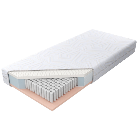 Materac Venus Talalay Limited H3 M&K Foam Koło - Materace - Expertsnu.pl