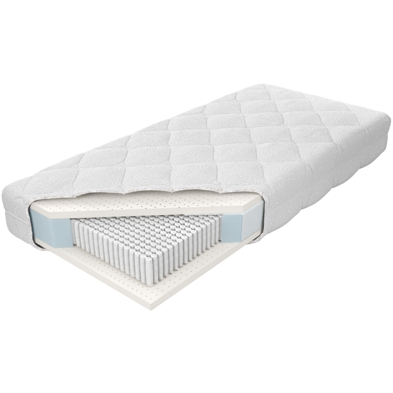 Materac Czar Nocy M&K foam Koło - Expertsnu.pl