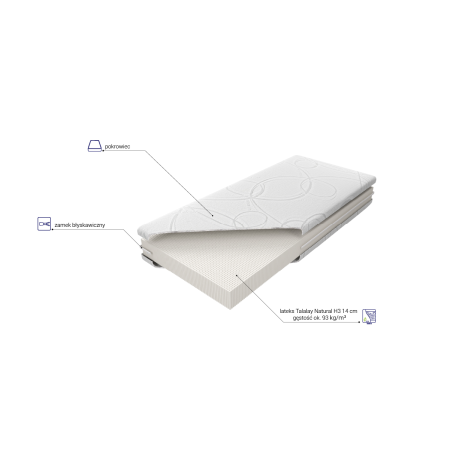 Materac Sueno Talalay Natural H3 M&K Foam Koło - Materace - Expertsnu.pl