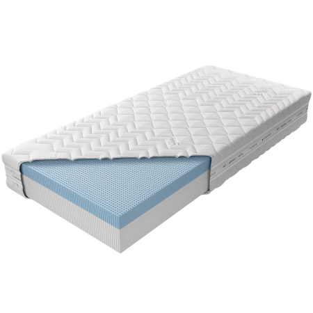 Materac Medivis Talalay Blue H4 M&K Foam Koło - Materace - Expertsnu.pl