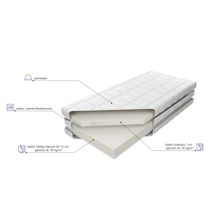 Materac Medivis Talalay Embrace H3 M&K Foam Koło - Materace - Expertsnu.pl