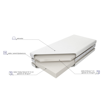 Materac Medivis Talalay Embrace H4 M&K Foam Koło - Materace - Expertsnu.pl