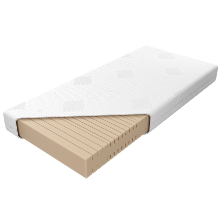 Materac Aruba Lux H2 lub H3 M&K foam Koło - Materace - Expertsnu.pl