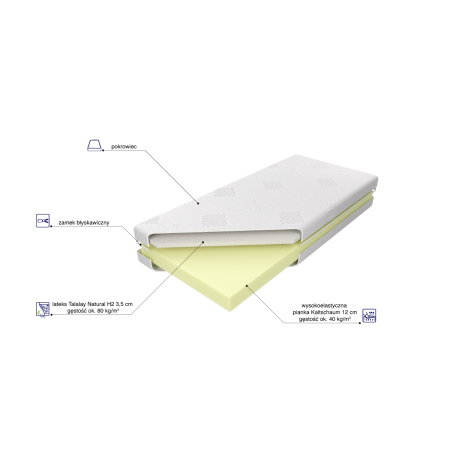 Materac Bahrain Talalay Natural H2 M&K foam Koło - Materace - Expertsnu.pl
