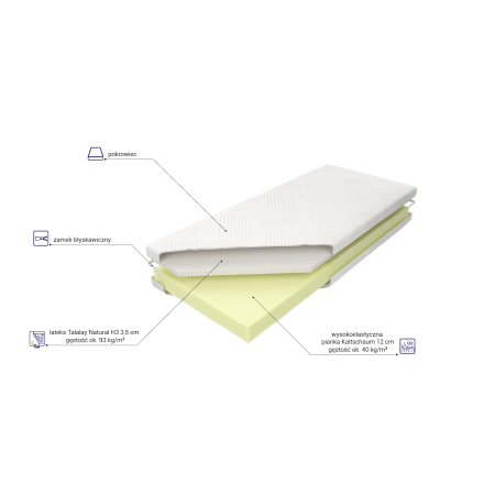 Materac Bahrain Talalay Natural H3 M&K Foam Koło - Materace - Expertsnu.pl